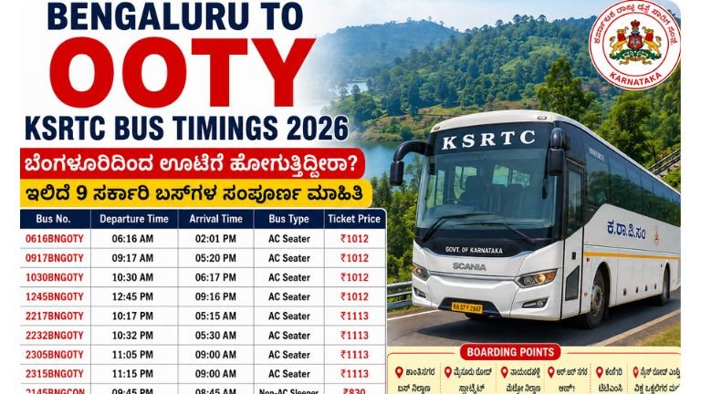 KSRTC