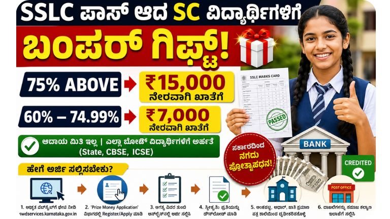 SSLC