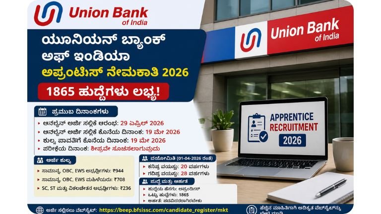 UNION BANK