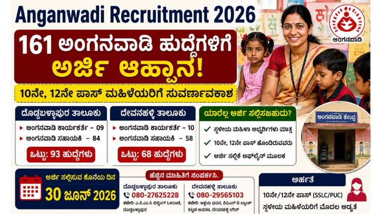 ANGANWADI