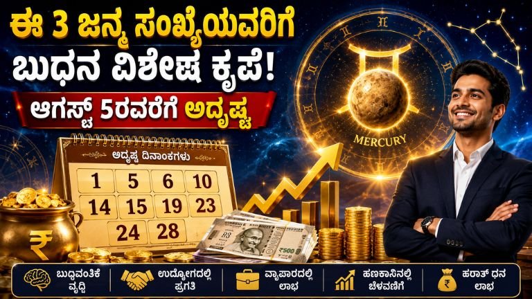 HOROSCOPE